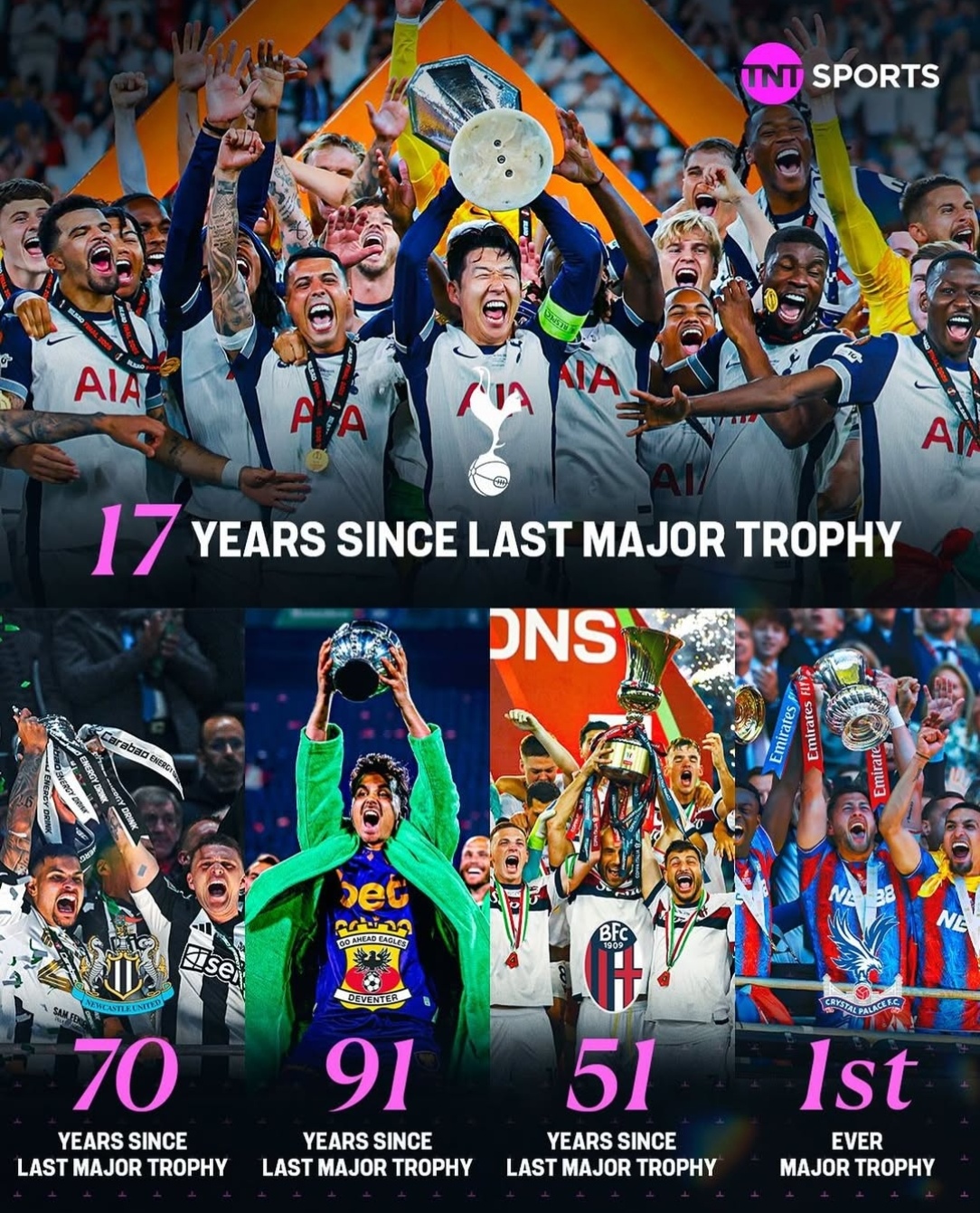 关于欧洲球队争夺前瞻，冠军悬念扑朔迷离的信息