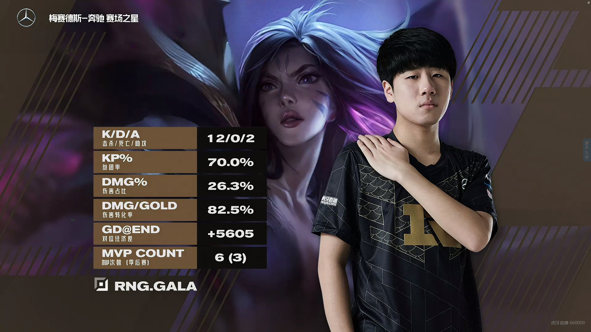 开云体育app-RNG横扫100T，Hanssama打出惊人五杀激烈交锋淘汰赛，成为赛场最大亮点的简单介绍